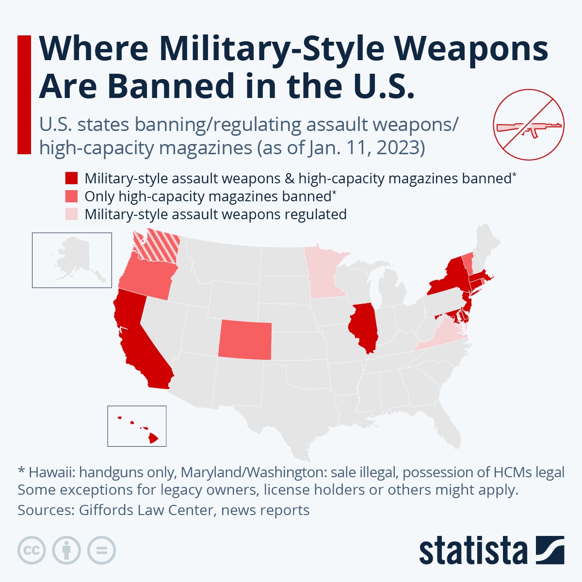 Map of U.S. highlighting states banning or regulating military-style weapons and high-capacity magazines as of January 2023