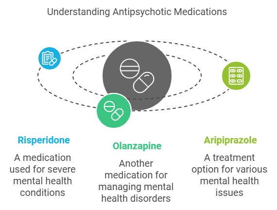 Understanding Antipsychotic Medications