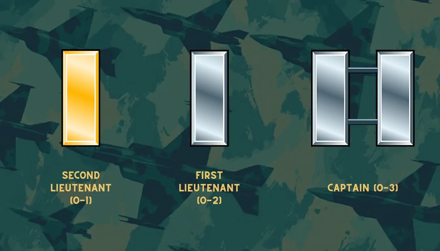 Military rank insignia showing a gold bar for Second Lieutenant, a silver bar for First Lieutenant, and two silver bars for Captain