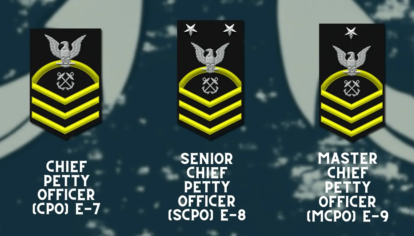 Illustration of US Navy ranks showing insignias for Chief Petty Officer (CPO, E-7), Senior Chief Petty Officer (SCPO, E-8), and Master Chief Petty Officer (MCPO, E-9)