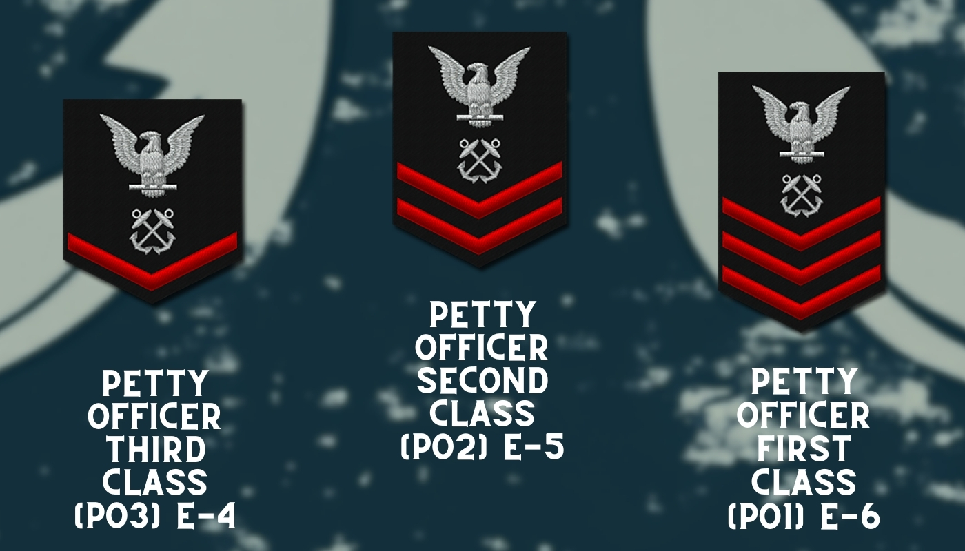 Illustration of US Navy Petty Officer ranks, showing insignias for Petty Officer Third Class (E-4), Second Class (E-5), and First Class (E-6)